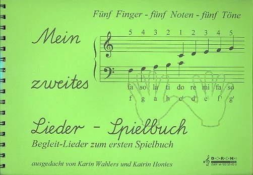 reisser-musik-31422170