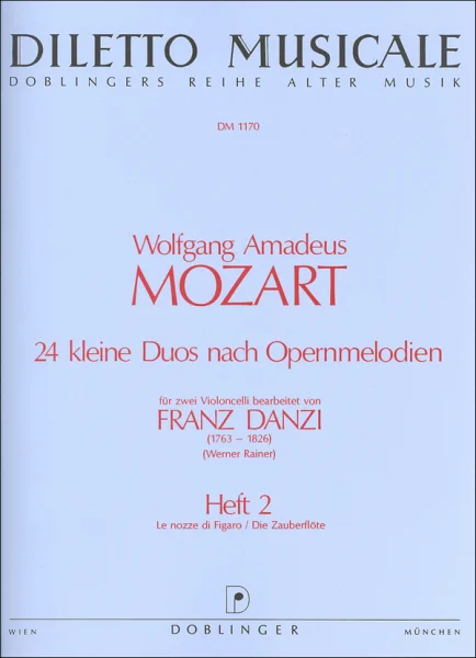 reisser-musik-31506105