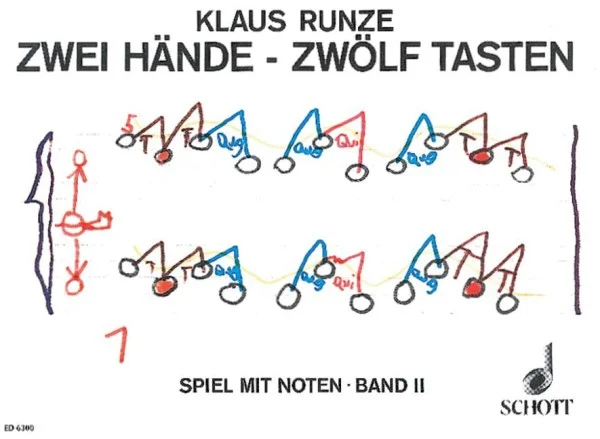 reisser-musik-41430428