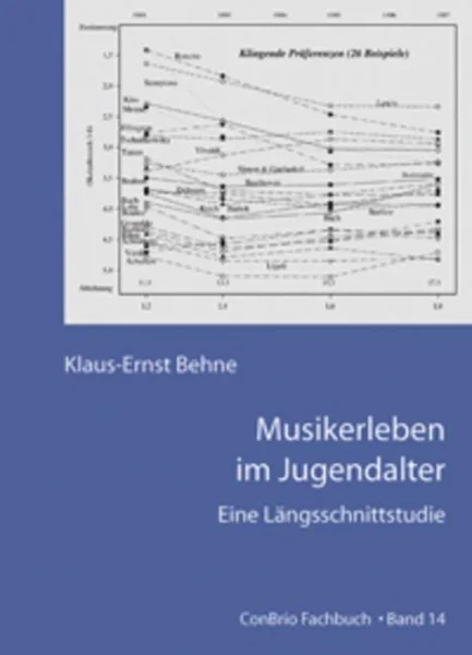 reisser-musik-4297406