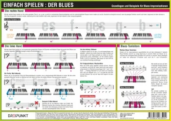 reisser-musik-4790867