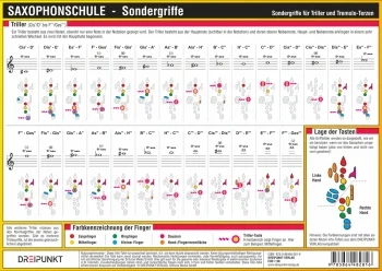 reisser-musik-4919435