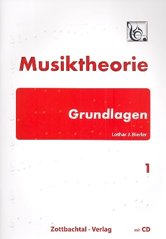 reisser-musik-5923474