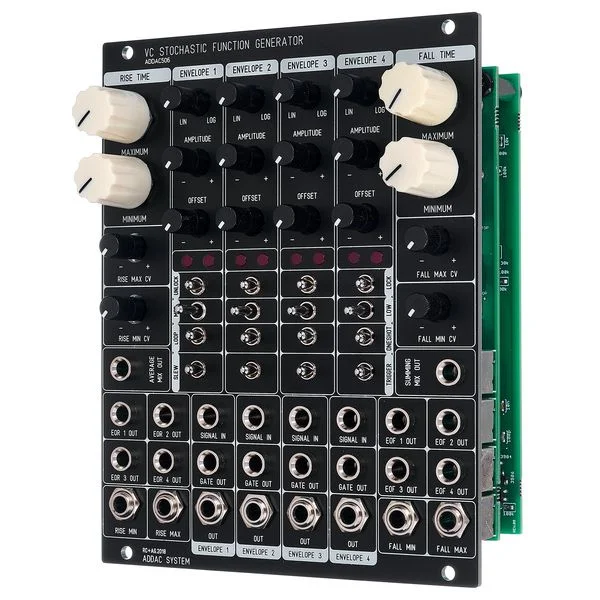 thomann-3579889